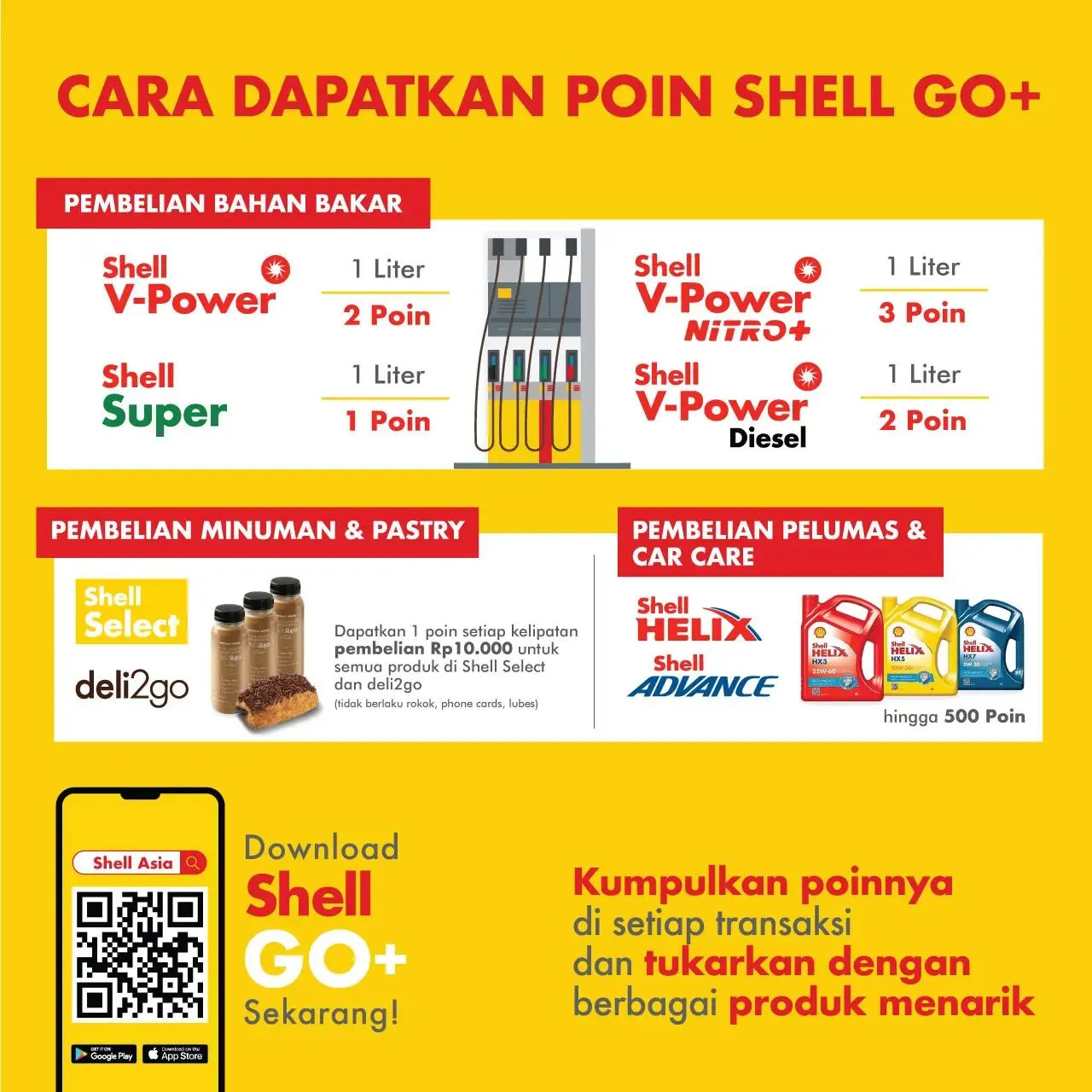 How to earn Shell Go+ points across fuel, food, and lubricants